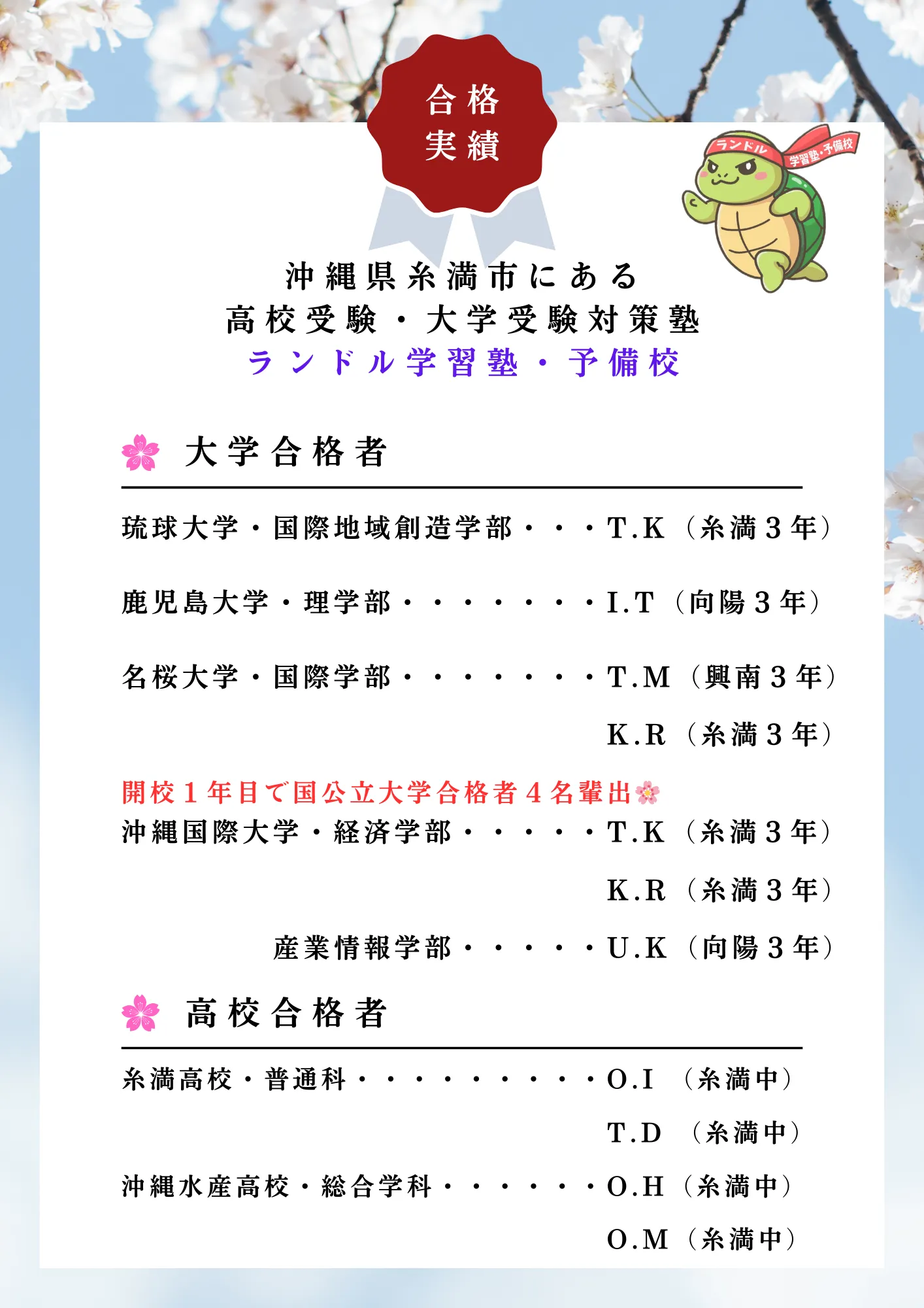 ランドル学習塾・予備校の合格実績イメージ